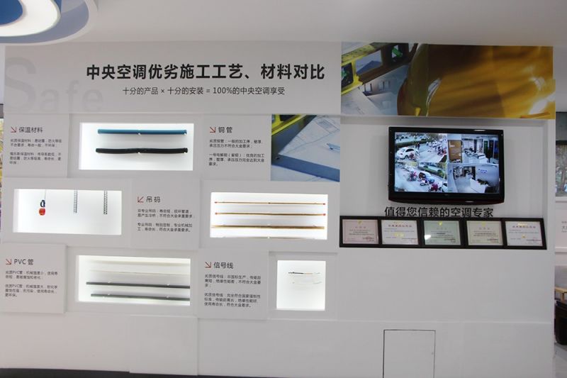 環(huán)境展示